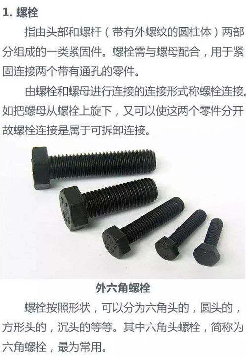 摩托车紧固件入门知识大全 从螺丝到螺母，维修保养必修课